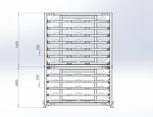 Eliminare le strozzature di produzione: iniziare ottimizzando l’accesso alle lamiere